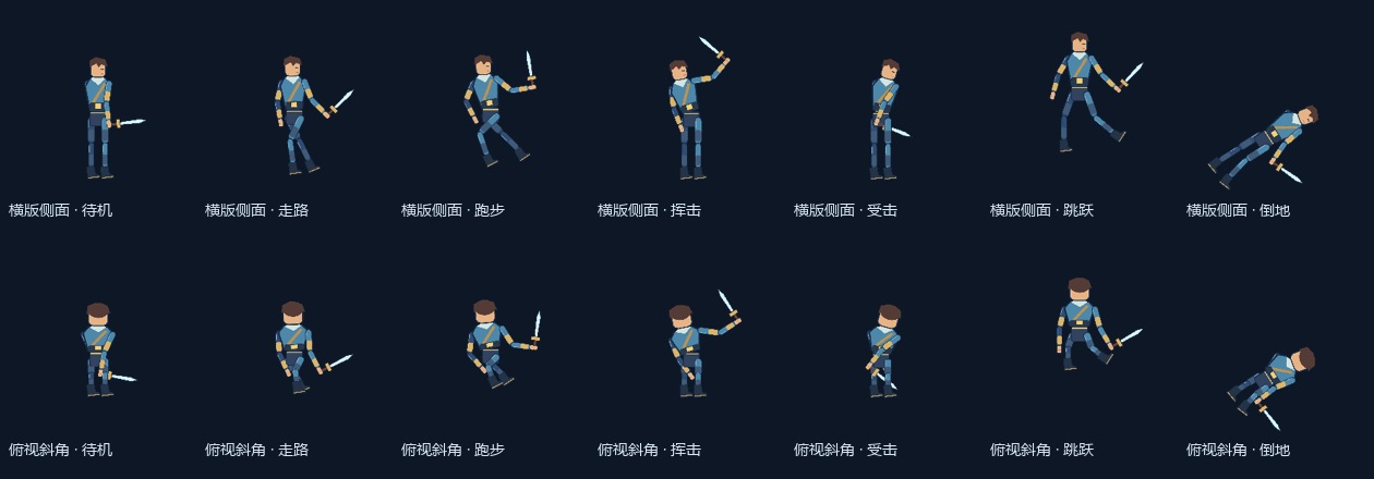 角色动作工作台：横版侧面与俯视斜角动作示例总览